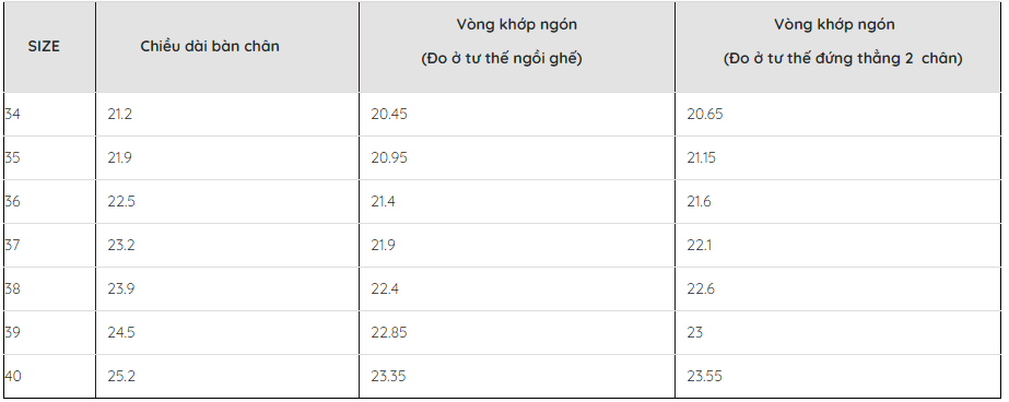Bảng size giày juno